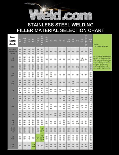 steel welding table thickness